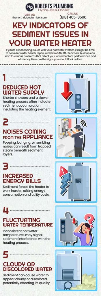 Key Indicators of Sediment Issues in your Water Heater